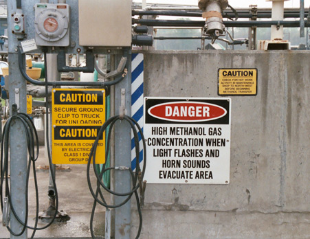 Industrial Safety Signs